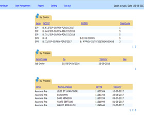 Aplikasi Tenaga Kerja Indonesia